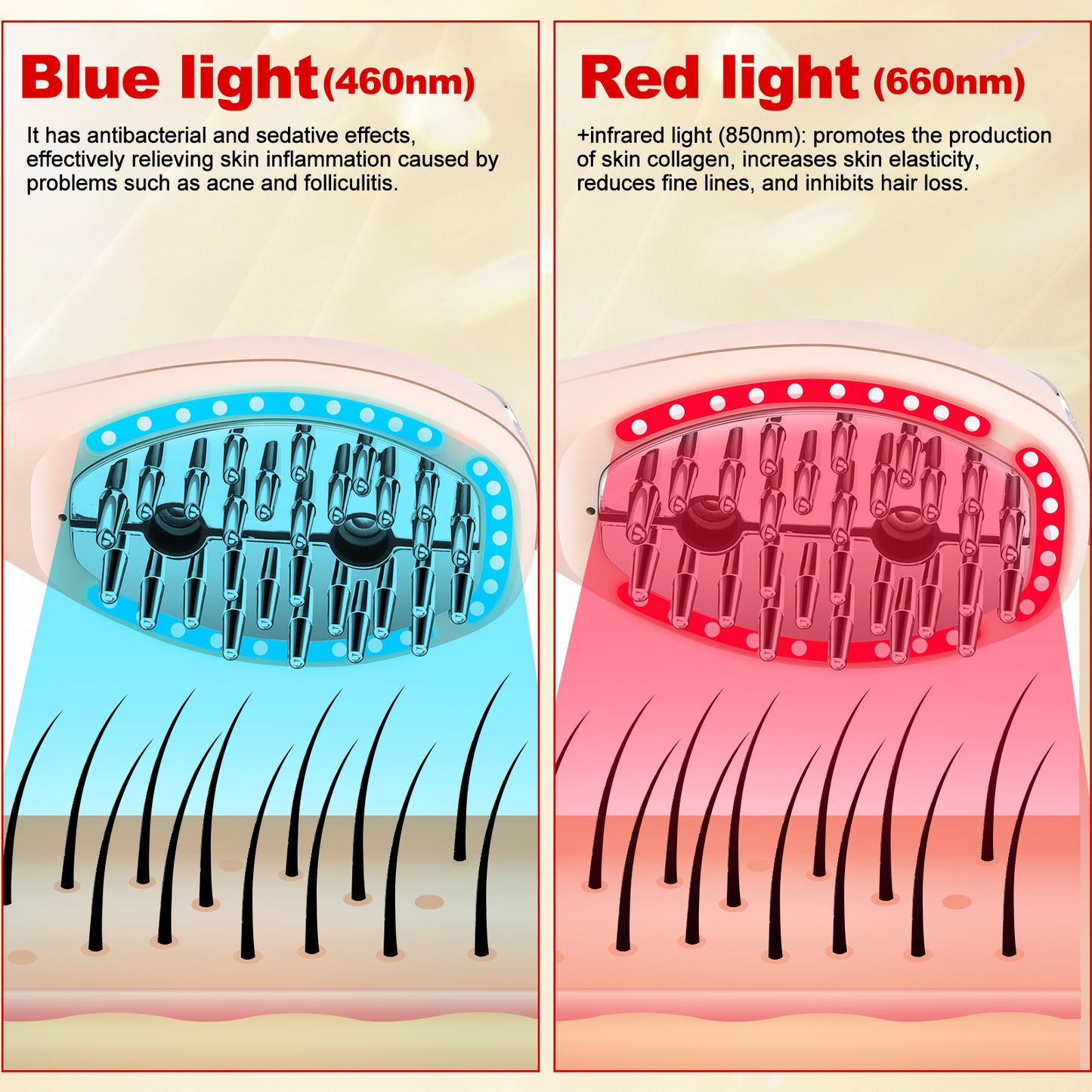 Cool-i ® 5-in-1 Kopfhaut-Massagebürste – Mit 4-Farben-LED + Infrarot für Haarwachstum, EMS, Vernebelung, Ionen & Massage für gesunde Kopfhaut und kräftiges Haar