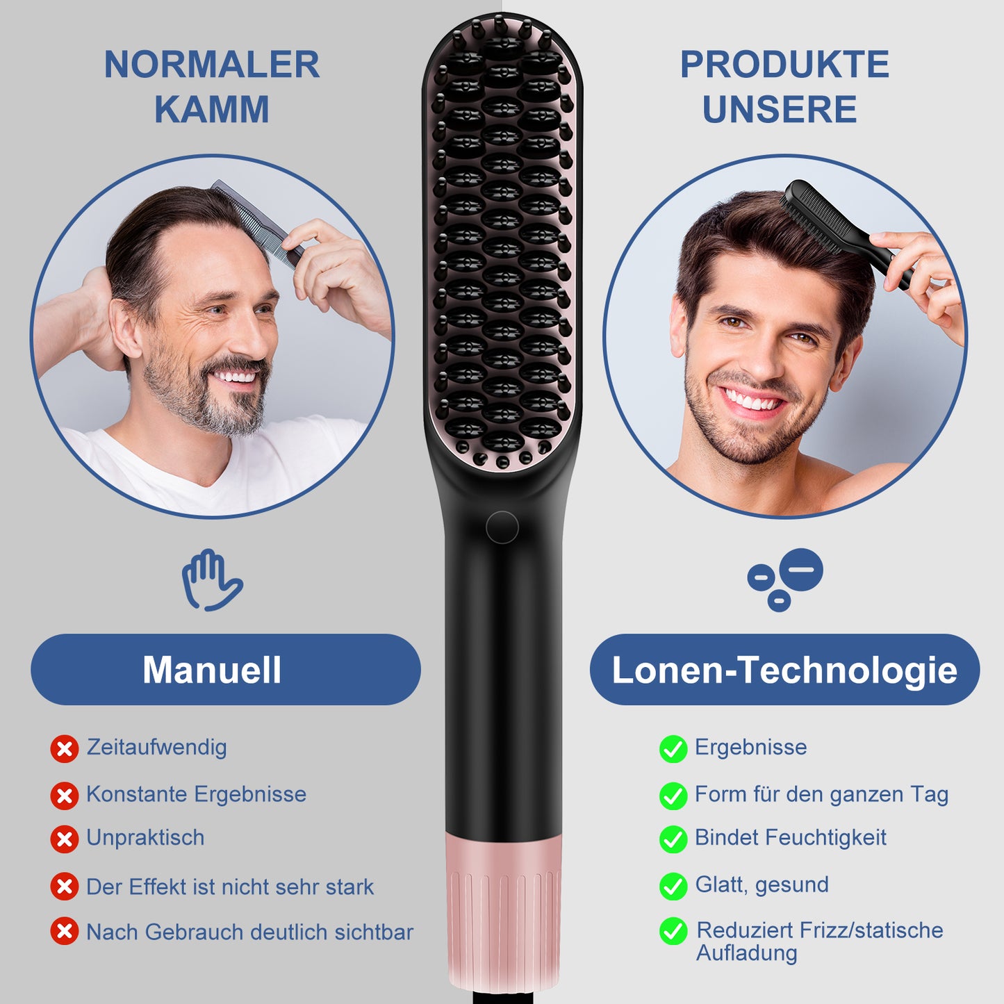 Cool-i ® Bartglätter Kamm für Männer – 2-in-1 Bartglätter & Haarglättbürste, elektrischer Haarglätter mit 3 einstellbaren Temperaturen (160-200°C), ideal für Bart- & Haarstyling