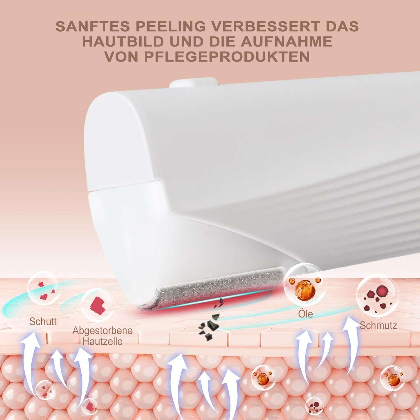 COOL-i® Elektrisches Dermaplaning-Gerät für Frauen mit LED, 3 Stufen, schmerzfrei, Mini-Rasierer inkl. 6 Klingen – Gesichtspeeling & Haarentfernung