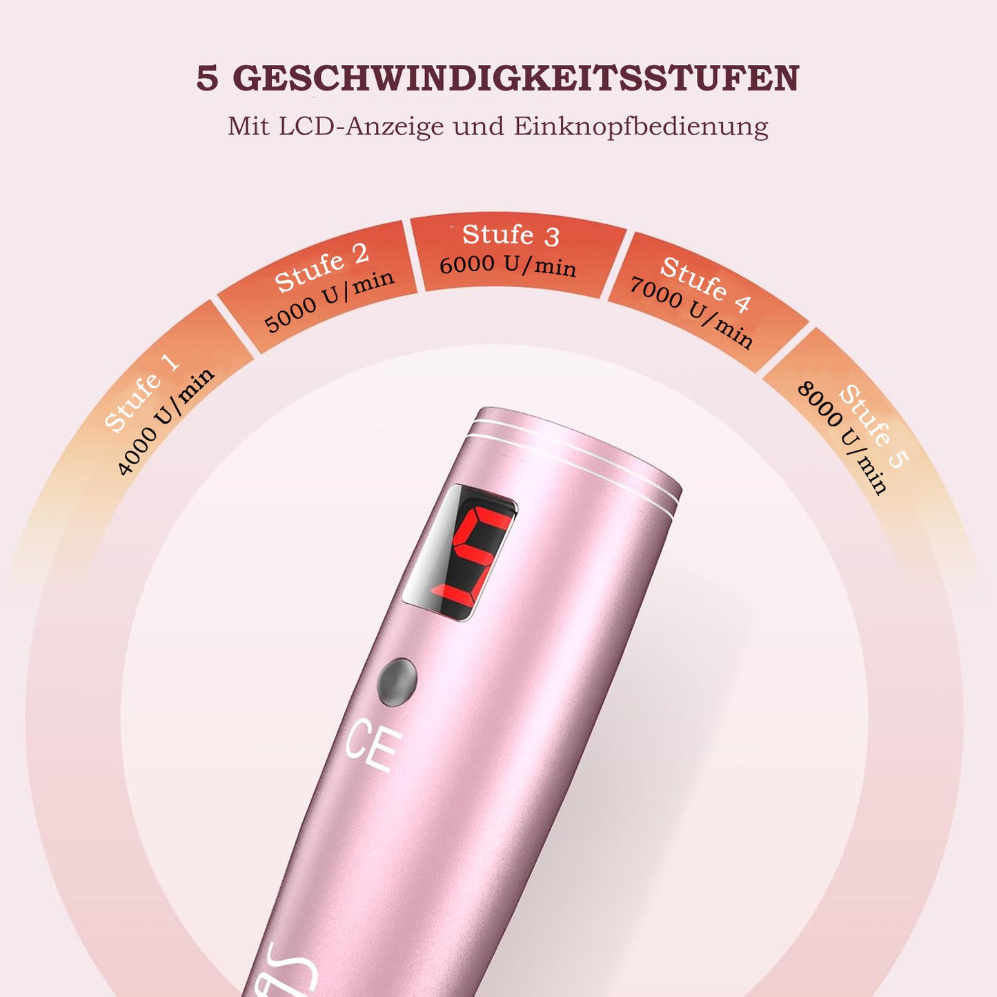 Cool-i ® Elektrischer Microneedling Pen – Kabellos & Wiederaufladbar, mit 5 Intensitätsstufen – Für kosmetische Hautpflege zuhause (A3)
