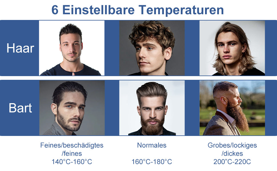 Cool-i ® Bartglätter Kamm für Männer – 2-in-1 Bartglätter & Haarglättbürste, elektrischer Haarglätter mit 3 einstellbaren Temperaturen (160-200°C), ideal für Bart- & Haarstyling