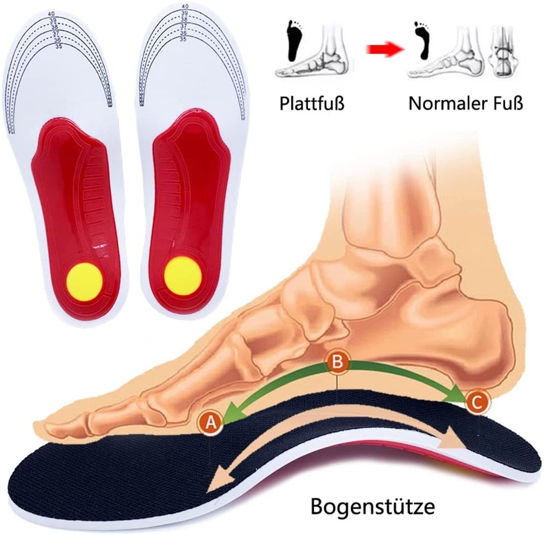 Orthopädische 3D Einlegesohlen mit Fußgewölbestütze,bei Plattfuß, Fersensporn & Fußschmerzen (S)