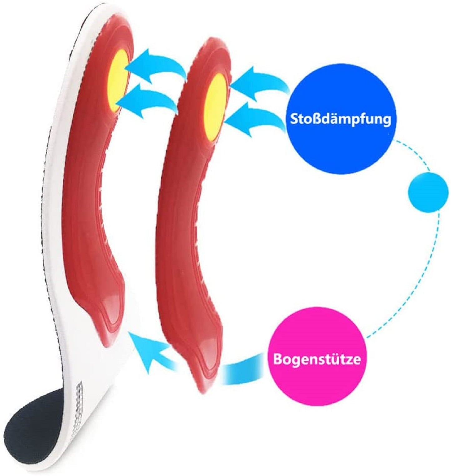 Orthopädische 3D Einlegesohlen mit Fußgewölbestütze,bei Plattfuß, Fersensporn & Fußschmerzen (S)
