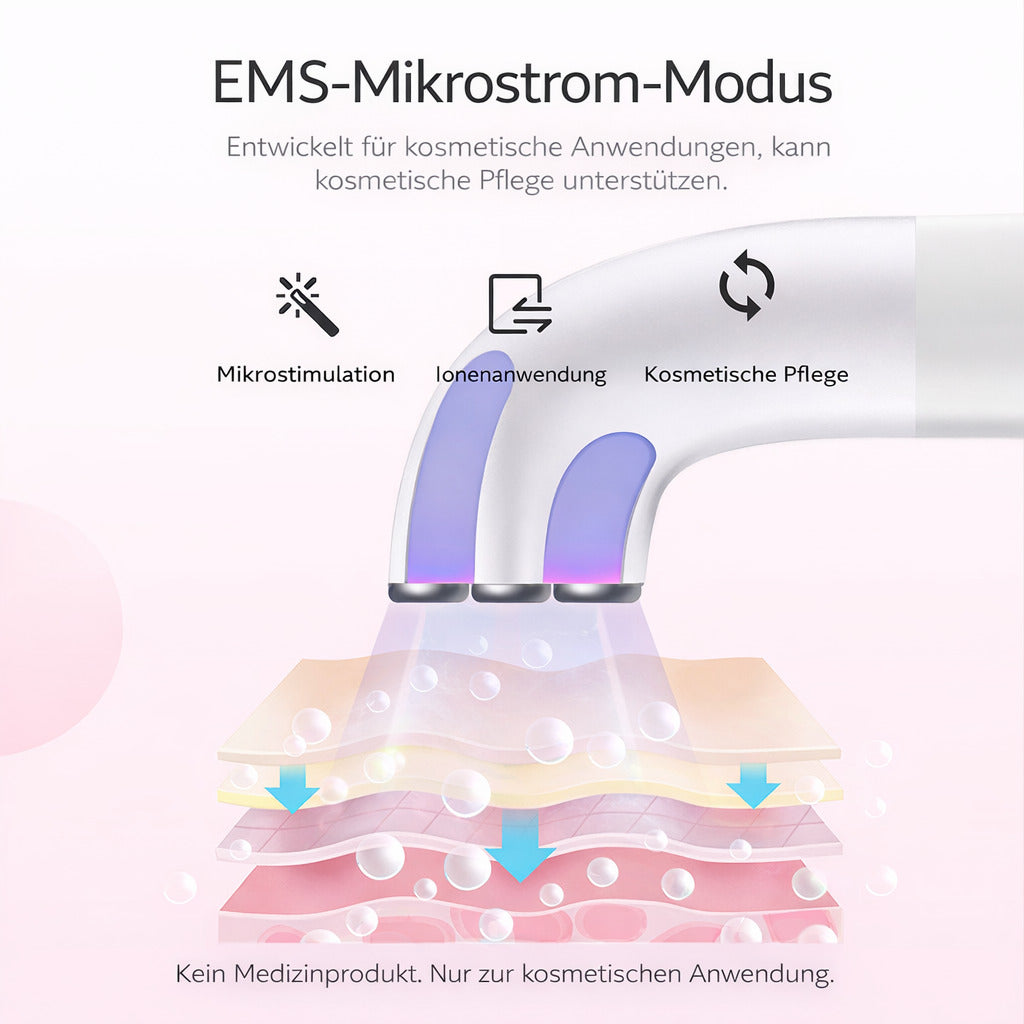 Cool-i® Multifunktionales RF-EMS-LED Beautygerät,Gesichts & Halsmassage, Wärmepflege, Lichtpflege, kabellos & wiederaufladbar