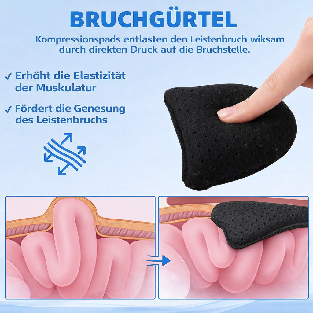 Leistenbandage verstellbar mit 2 abnehmbaren Polstern, Herniengürtel links/rechts/doppelt tragbar, atmungsaktiv
