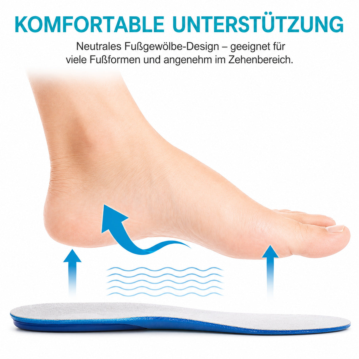 Gel Einlegesohlen,Orthopädisch, stoßdämpfend & weich für Ferse und müde Füße,unisex & waschbar