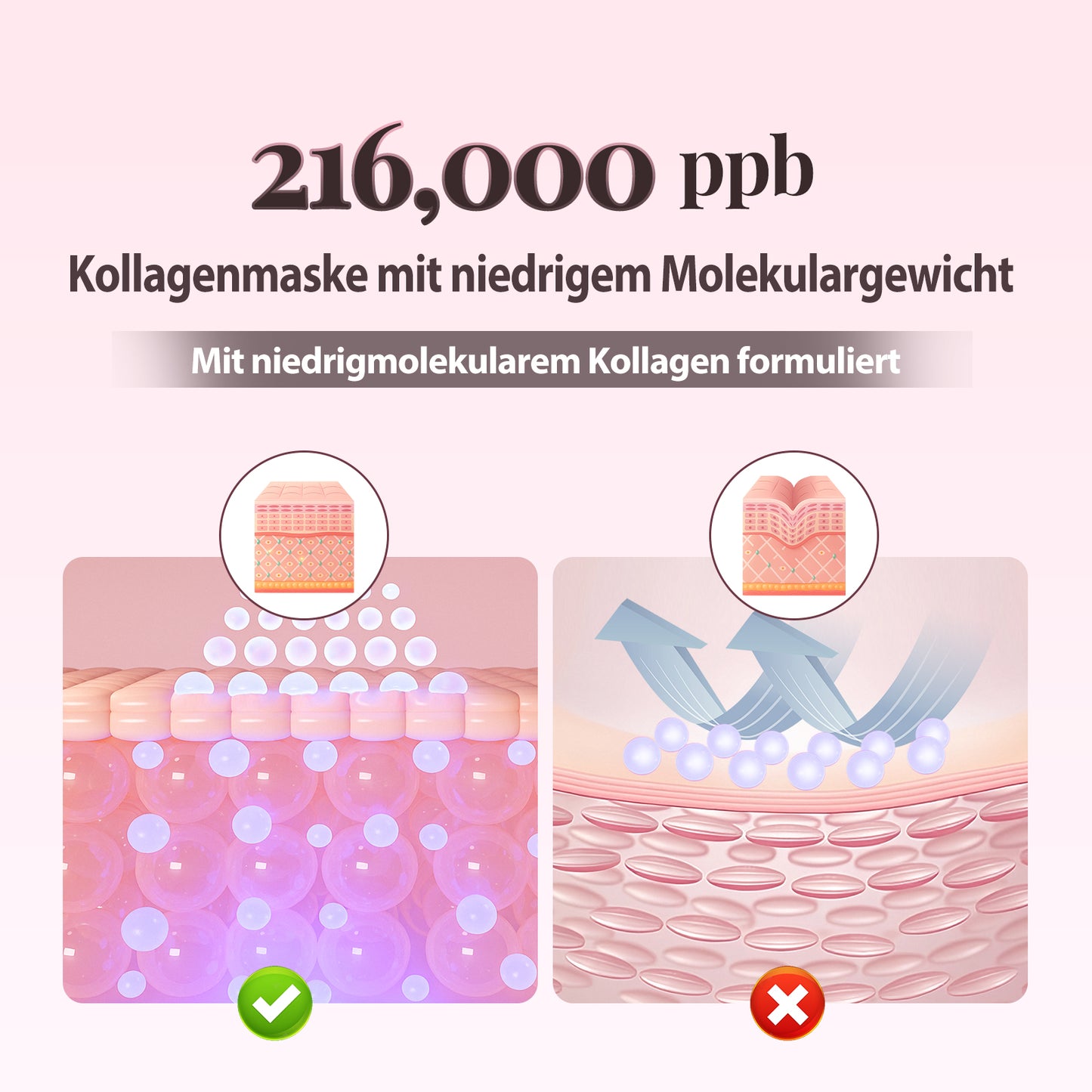 Cool-i® Bio Collagen Real Deep Maske – 5 Stück | Collagen & Kupferpeptide | Beruhigende & feuchtigkeitsspendende Pflege