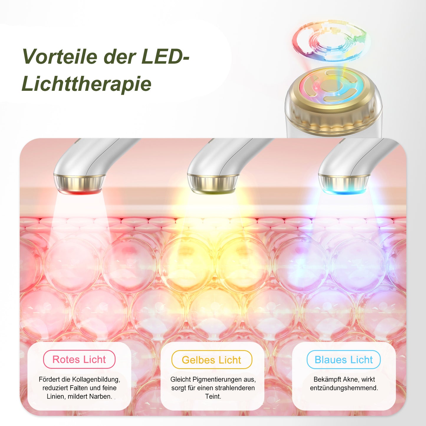 COOL-i® 2MHz RF & EMS Gesichtsmassagegerät – 6-in-1 Hautverjüngung mit Ultraschall, Licht & Kühlmodus