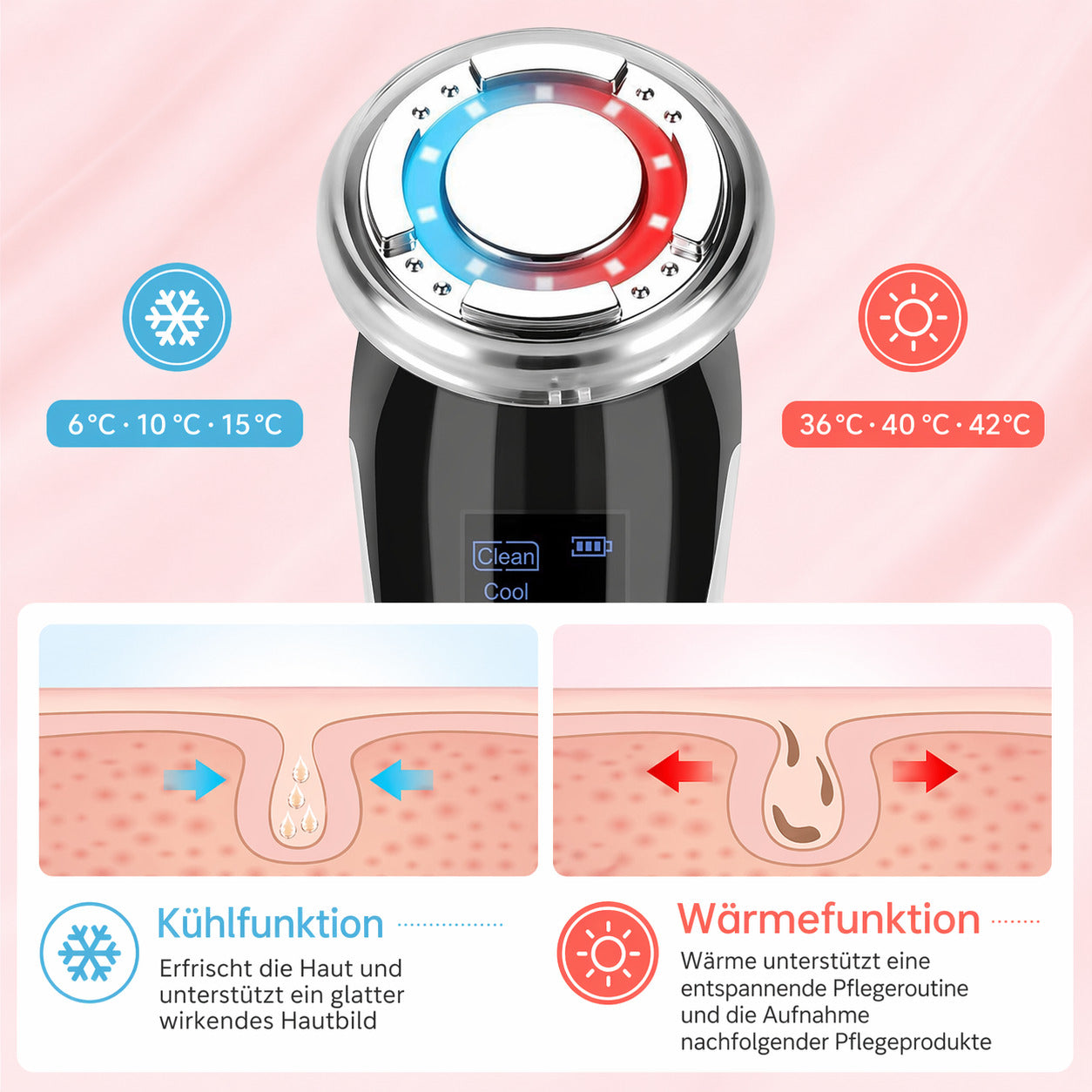 Cool-i® 5-in-1 Gesichtspflegegerät – EMS, LED-Licht, Wärme/Kälte, Vibration – Kabellos & wiederaufladbar – Für kosmetische Anwendung zu Hause