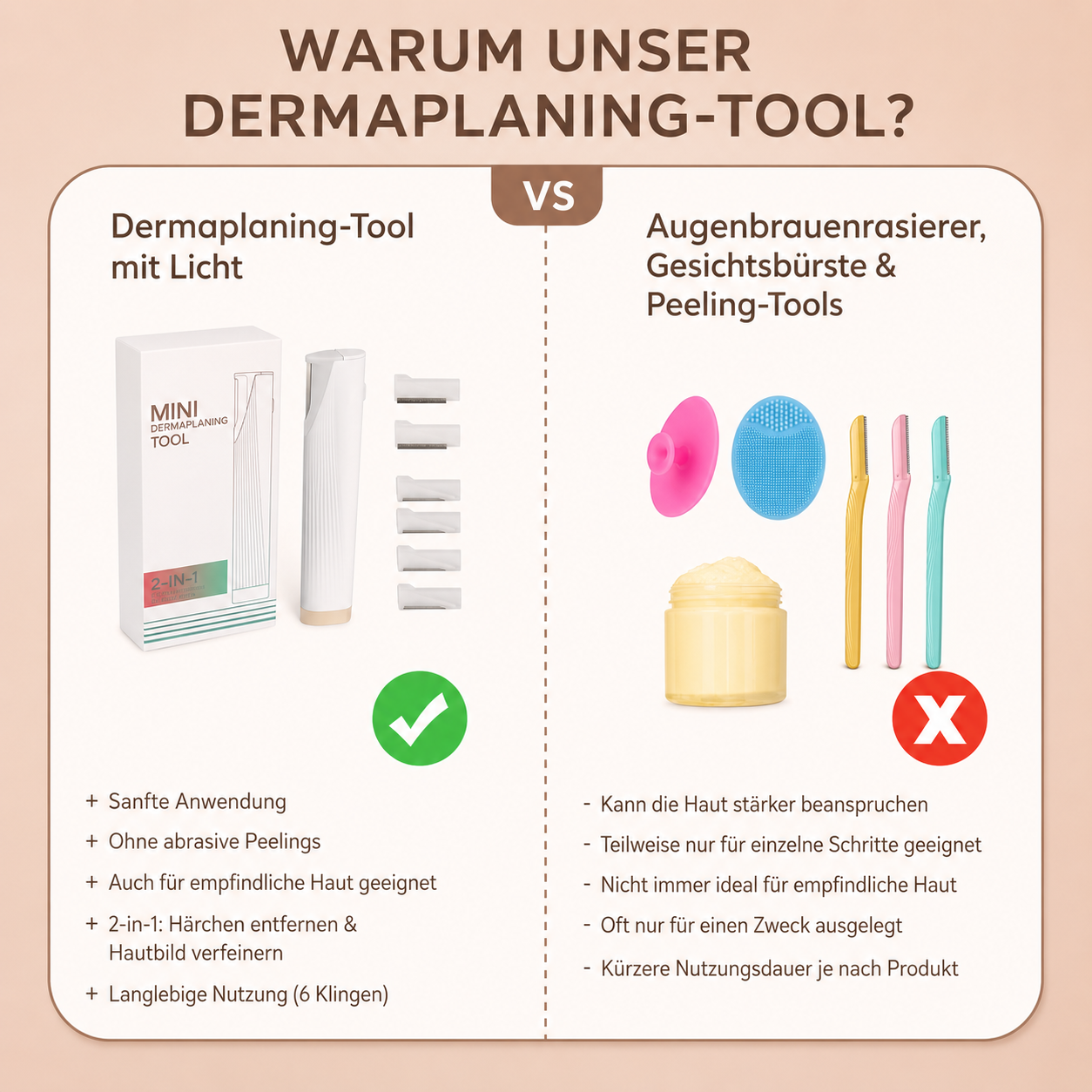 COOL-i® Elektrisches Dermaplaning-Gerät für Frauen mit LED, 3 Stufen, schmerzfrei, Mini-Rasierer inkl. 6 Klingen – Gesichtspeeling & Haarentfernung
