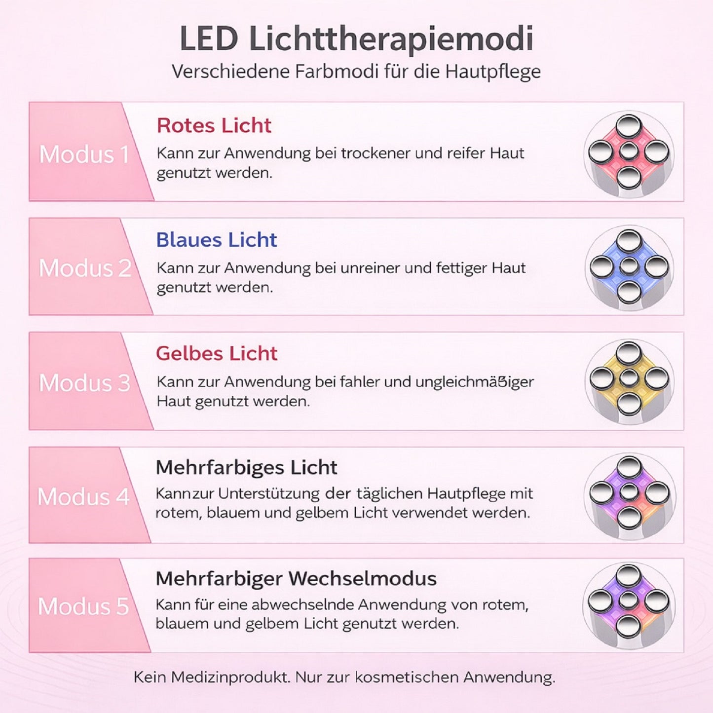 Cool-i® Multifunktionales RF-EMS-LED Beautygerät,Gesichts & Halsmassage, Wärmepflege, Lichtpflege, kabellos & wiederaufladbar