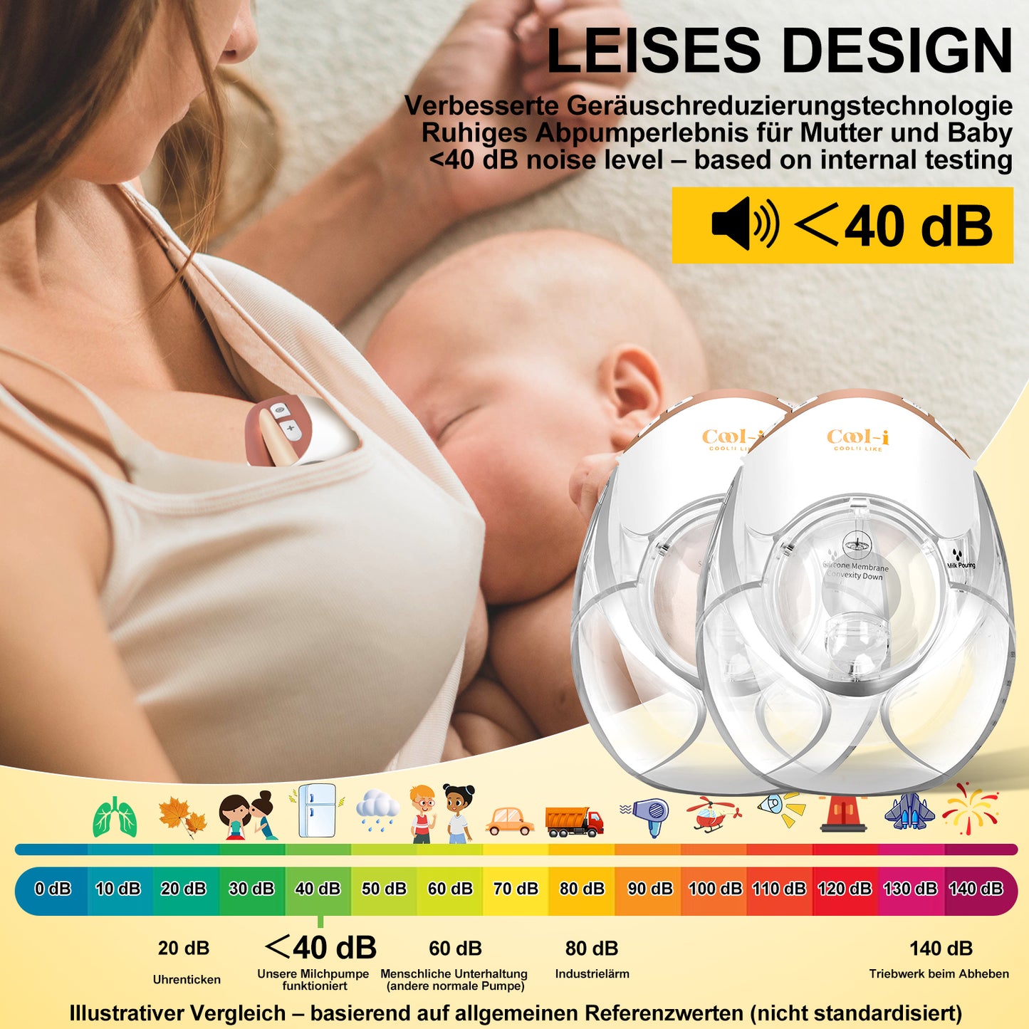 Cool-i® Elektrische Tragbare Milchpumpe GLE32 – BPA-frei, 3 Modi & 12 Stufen, 3 Flanschgrößen (18/21/24 mm), 300 ml