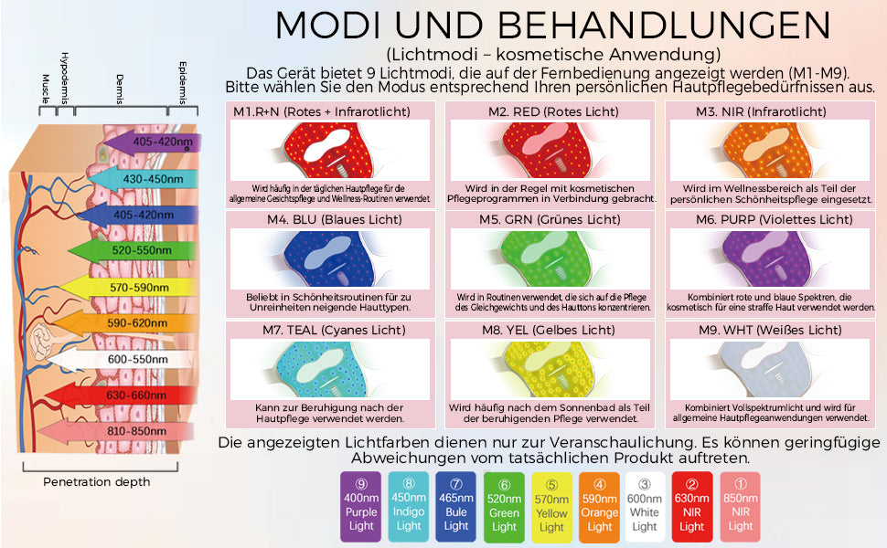 Cool-i® 3D LED Gesichtsmaske – 9 Lichtfarben, kabellos mit Fernbedienung, hautfreundliches Silikon, Lichttherapie für Anti-Aging, Akne & Hautpflege